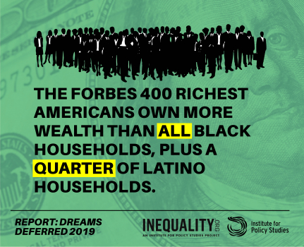 New Economy Roundup: Forbes 400 vs. Black Households, Peoples State of the Union, and FairBnb