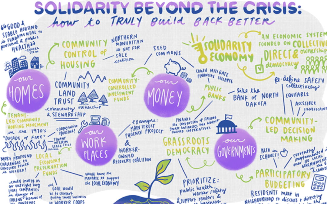 New Economy Roundup: Our 2020 Solidarity Economy Highlights